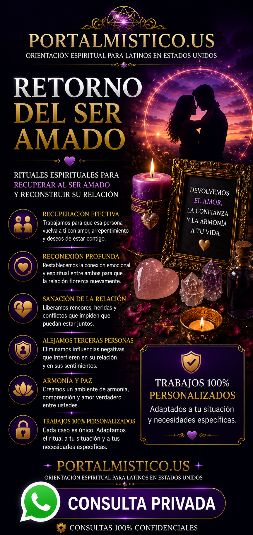 Retorno del Ser Amado